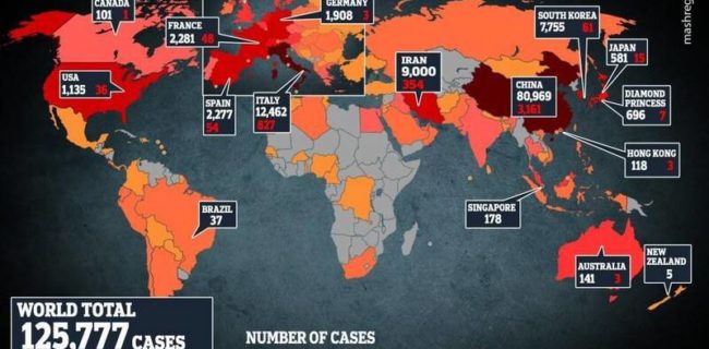 نمودارهایی که وضعیت بیماری کرونا را در جهان توضیح می‌دهد