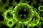 احتمال وجود و انتقال هوابرد ویروس کرونا در محیط‌‌های بسته