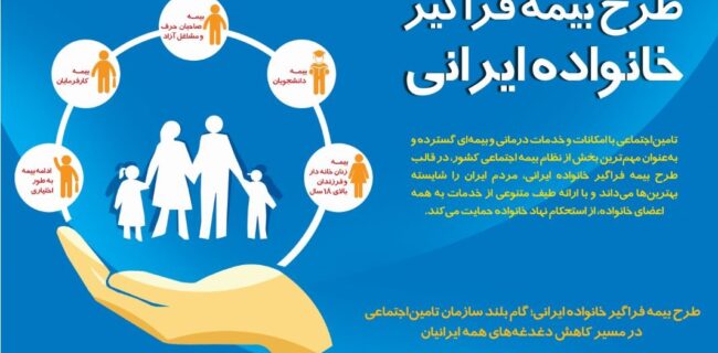 طرح فراگیر بیمه خانواده ایرانی الگویی هدفمند درمسیر گسترش عدالت اجتماعی