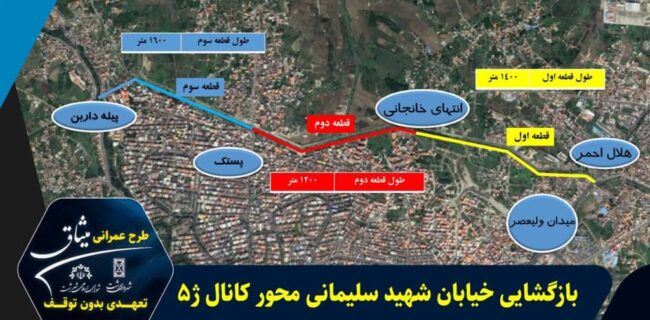 تسریع فرآیند بازگشایی خیابان شهید سلیمانی محورکانال  ژ۵ به موازات ساخت تقاطع های غیرهمسطح  در سایه همدلی شورای اسلامی و شهردار