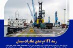 رشد ۱۲۲ درصدی صادرات سیمان