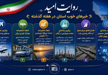 توسعه حملونقل، انرژی و صنعت در دستور کار استانداری گیلان