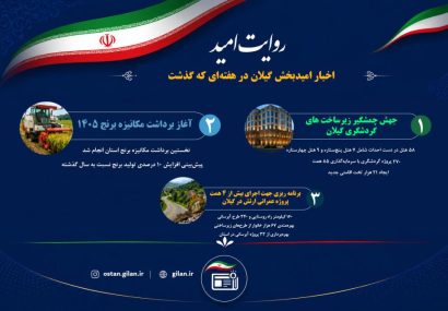 از گردشگری تا کشاورزی و زیرساخت