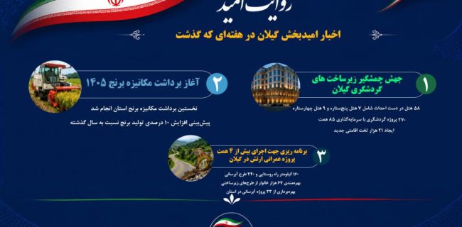 از گردشگری تا کشاورزی و زیرساخت